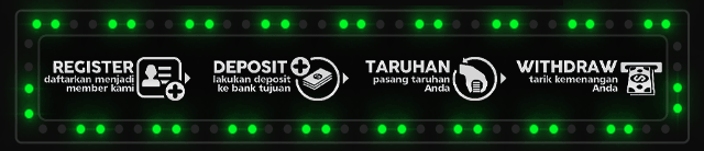 DEWA7777 Jackpot